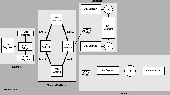 \includegraphics[width=\linewidth]{lan4.eps}