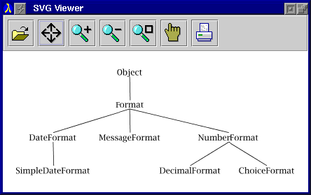 \includegraphics[width=.8\linewidth]{class-hier-svg.eps}