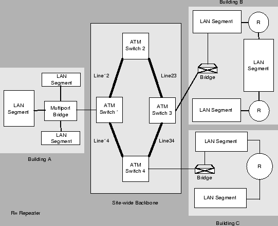 \includegraphics[width=\linewidth]{lan1.eps}