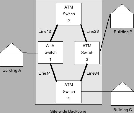 \includegraphics[width=.85\linewidth]{lan2.eps}